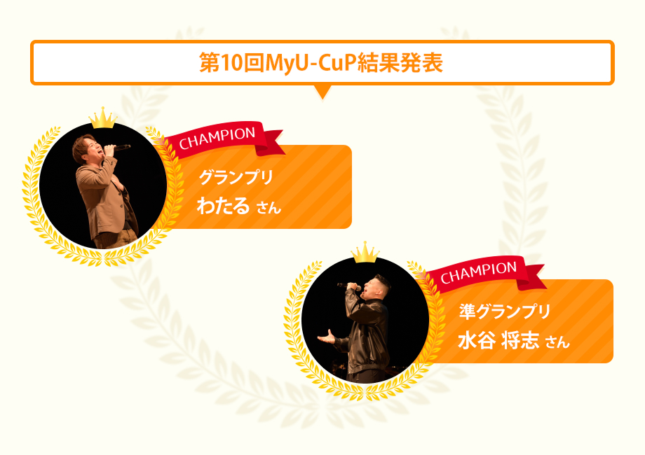 MyU-CuP結果発表